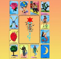 Loteria Night