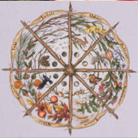 Wheel of the Year Scavenger Hunt