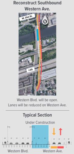 western avenue boulevard bridge reconstruction phase 2