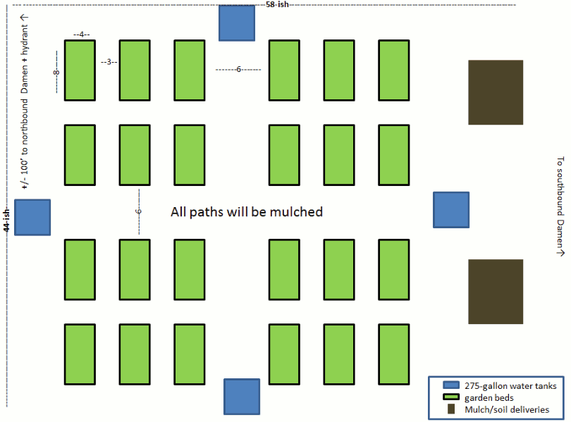 McKinley Park Community Garden site map