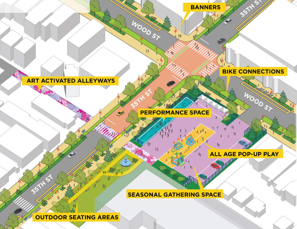 "The Heart of McKinley Park" beckons at West 35th Street and South Wood Street in a proposed design from UIC's College of Urban Planning and Public Affairs.