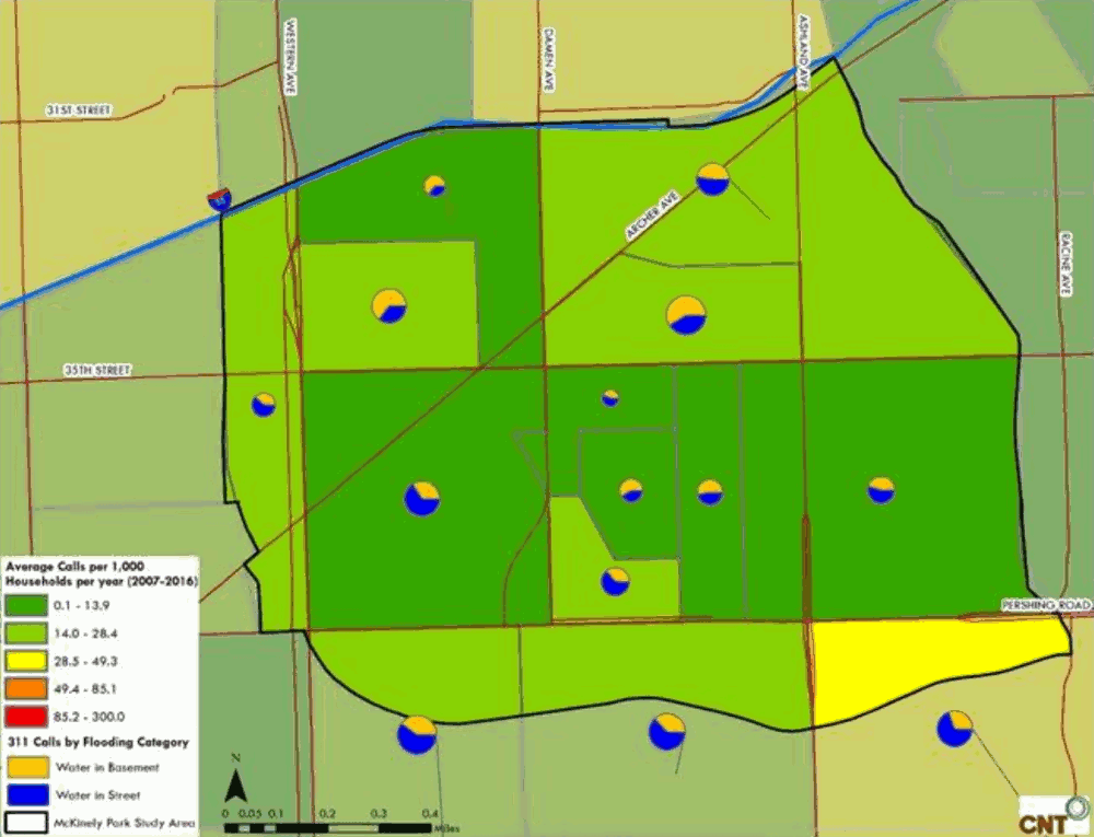 McKinley Park Existing Conditions Report Types of Flooding Ratios
