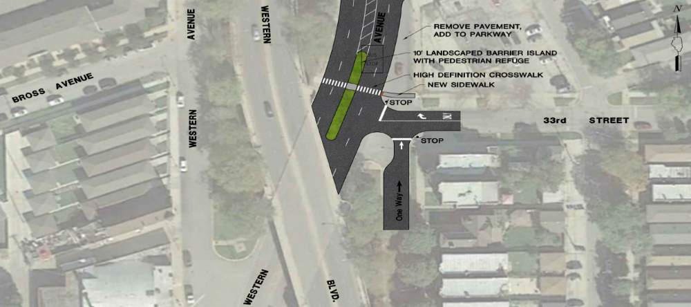 McKinley Park Neighborhood Plan Western Avenue 33rd Street intersection
